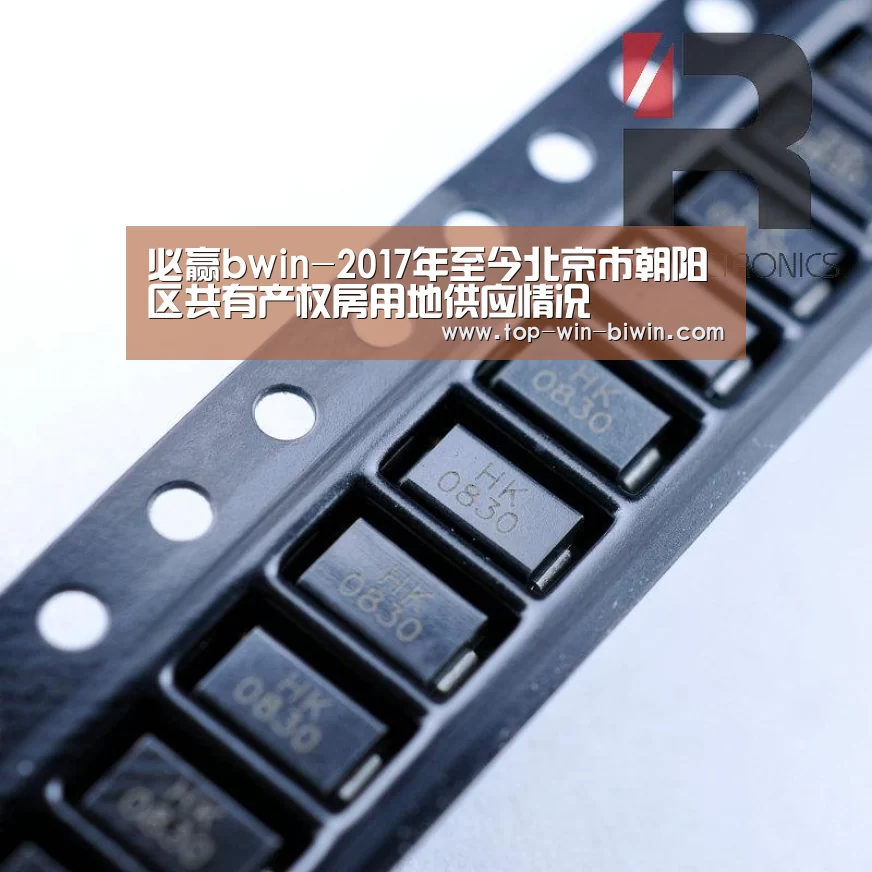 必赢bwin-2017年至今北京市朝阳区共有产权房用地供应情况(图3) 必赢中国官网